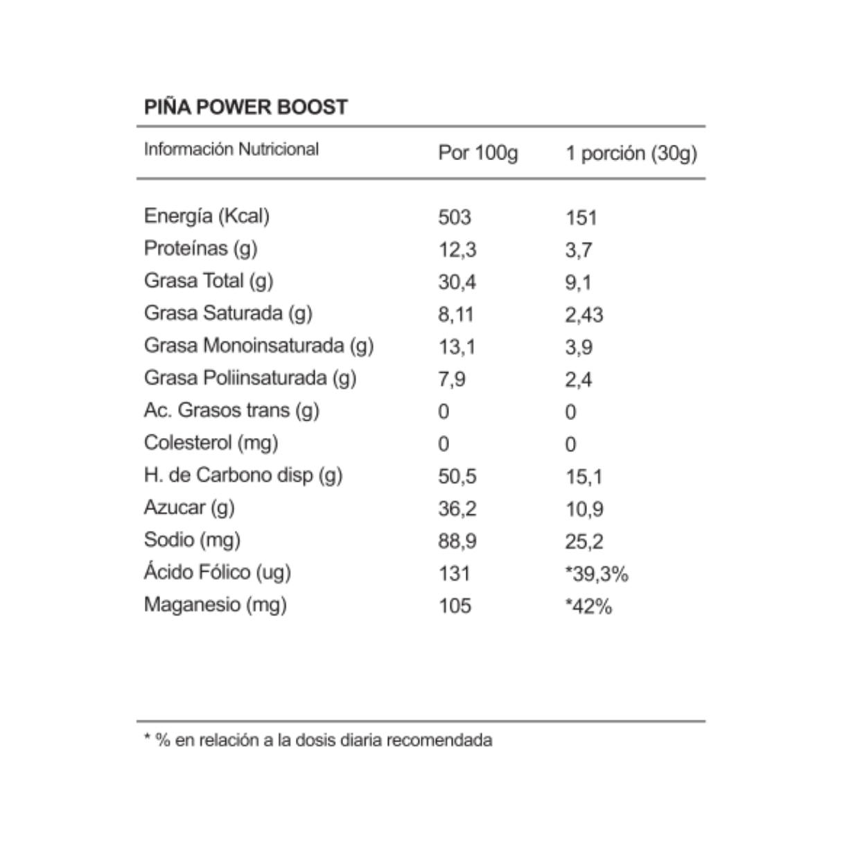 Snack Energetico Piña Power Boost