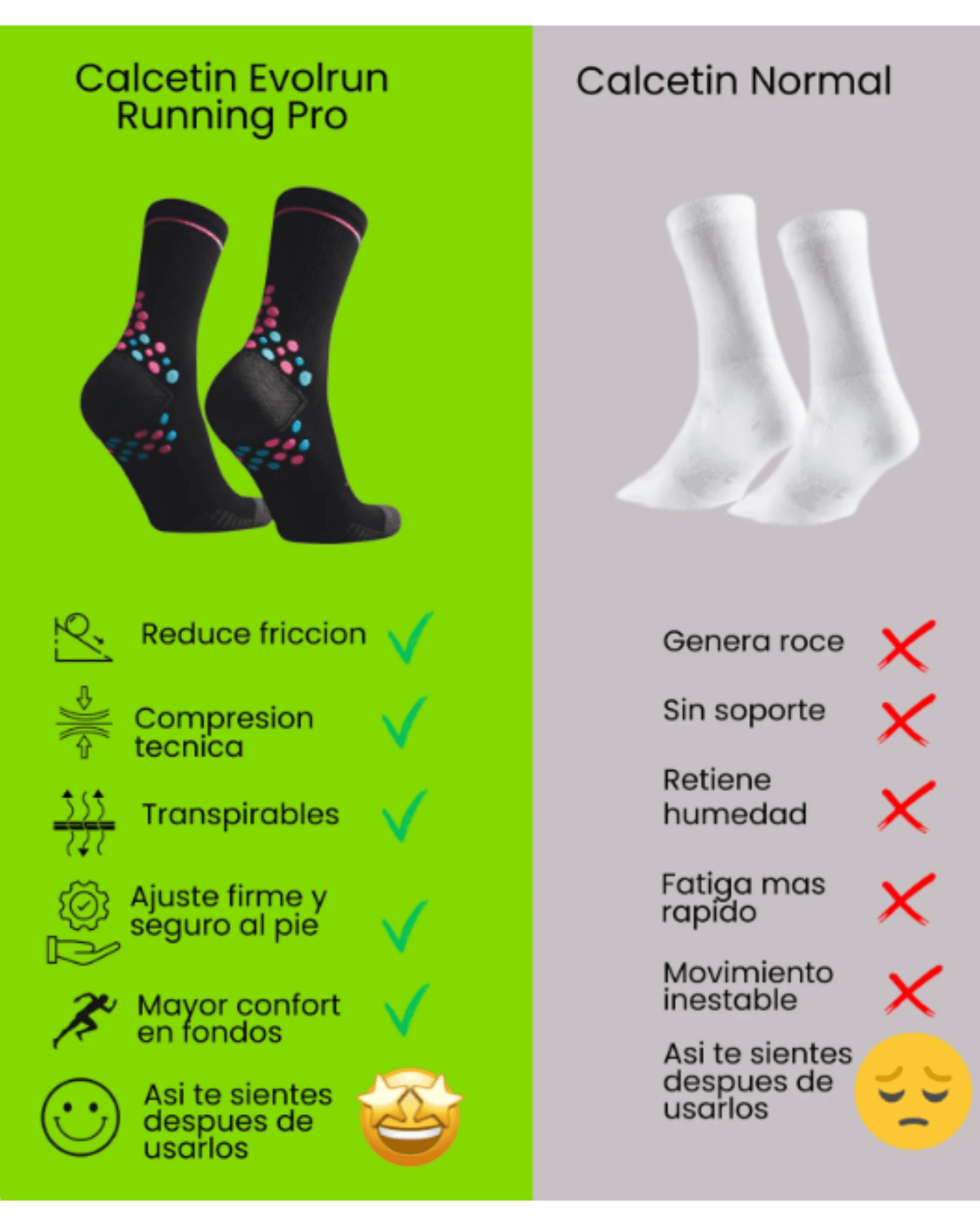 Calcetin Runner de Compresion EVOLUTION Black + Regalos