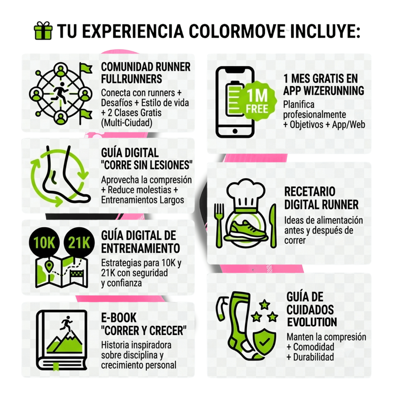 Calcetin Runner de Compresion EVOLUTION Black + Regalos