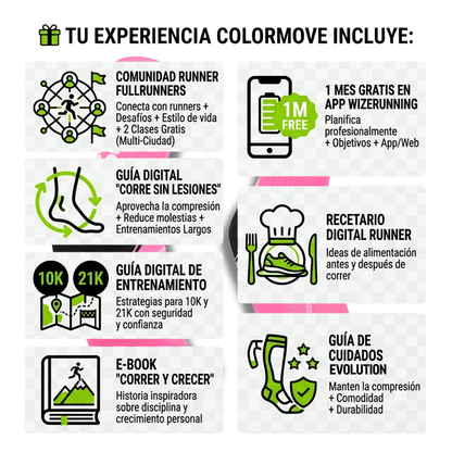 Calcetin Runner de Compresion EVOLUTION Black + Regalos